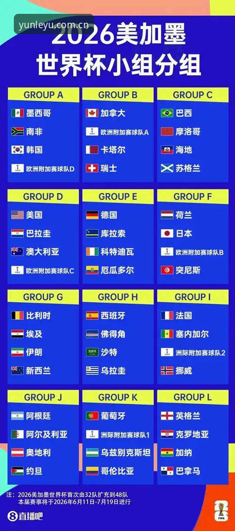 乐鱼娱乐场官网 世界杯观赛受阻?了解签证问题与乐鱼体育平台观赛的实用指南